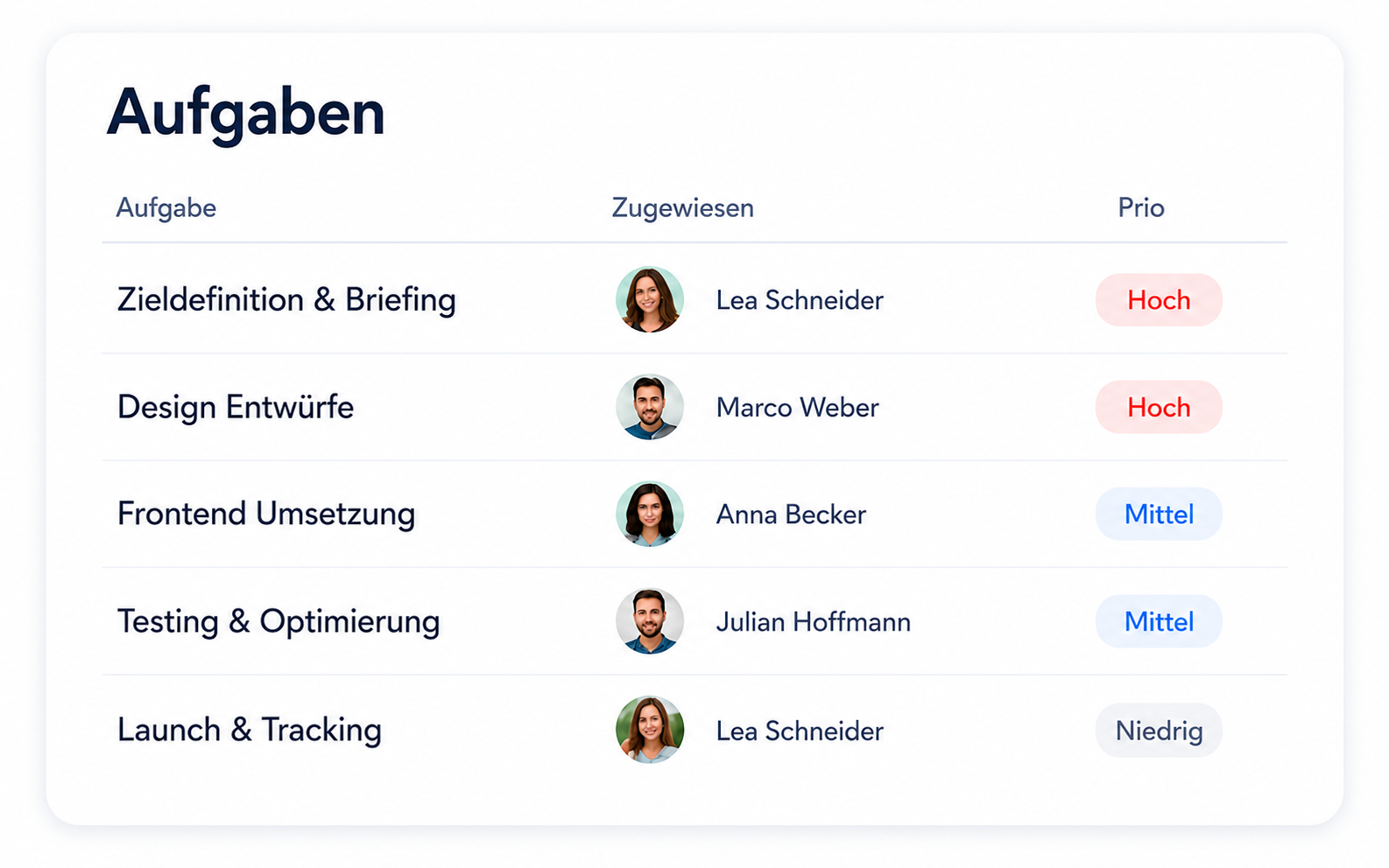 Aufgabenverwaltung