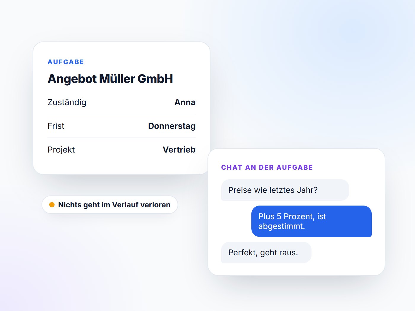Team-Chat mit Nachrichten direkt an einer Aufgabe
